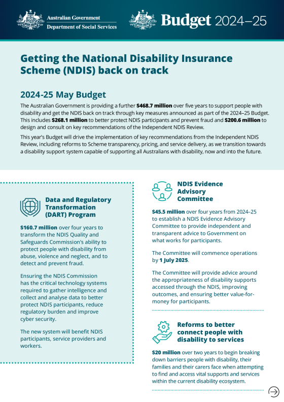 Budget 2024–25: Getting the NDIS back on track cover page