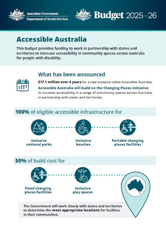 Budget 2025-26 Accessible Australia cover page