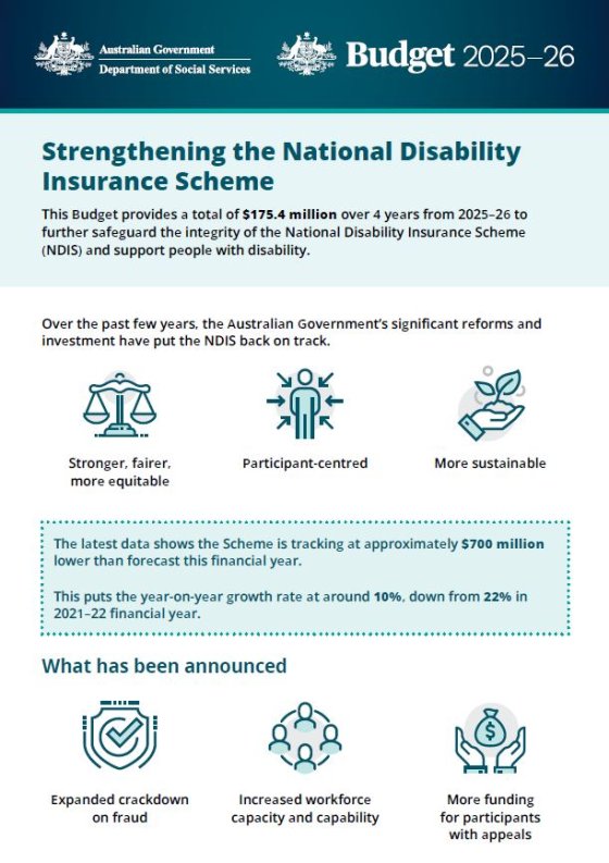 Strengthening the National Disability Insurance Scheme cover page