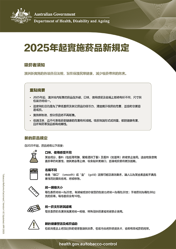 2025年菸品販售新規定 – 吸菸者須知