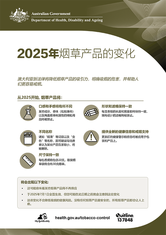 2025年烟草产品的变化