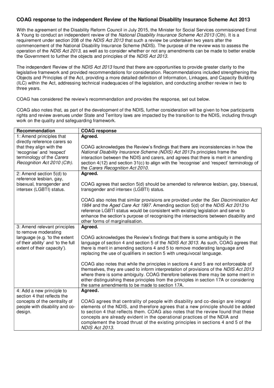 COAG response to the independent Review of the National Disability Insurance Scheme Act 2013 cover page