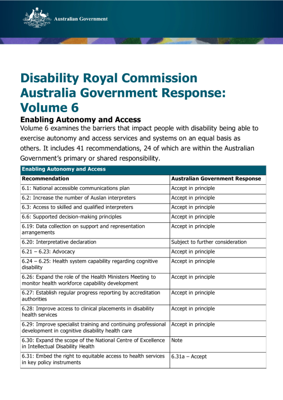 Disability Royal Commission Australian Government Response: Volume 6 – Enabling Autonomy and Access cover page