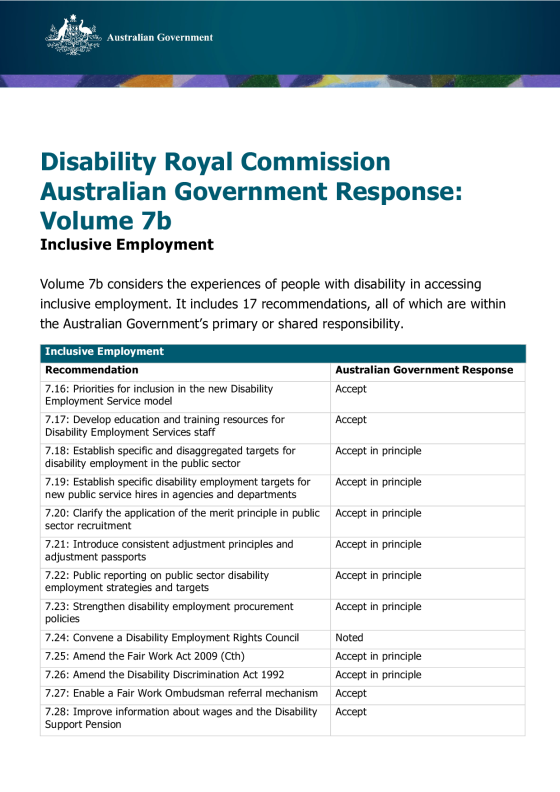 Disability Royal Commission Australian Government Response: Volume 7b – Inclusive Employment cover page