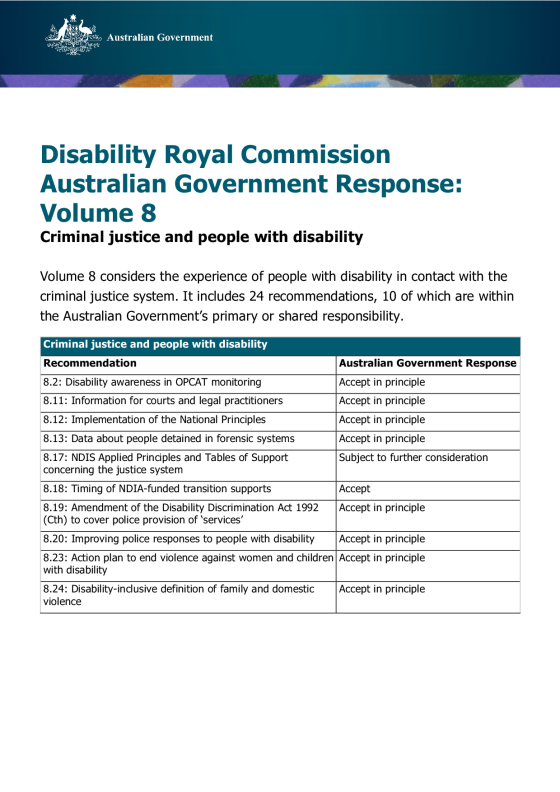 Disability Royal Commission Australian Government Response: Volume 8 – Criminal justice and people with disability cover page