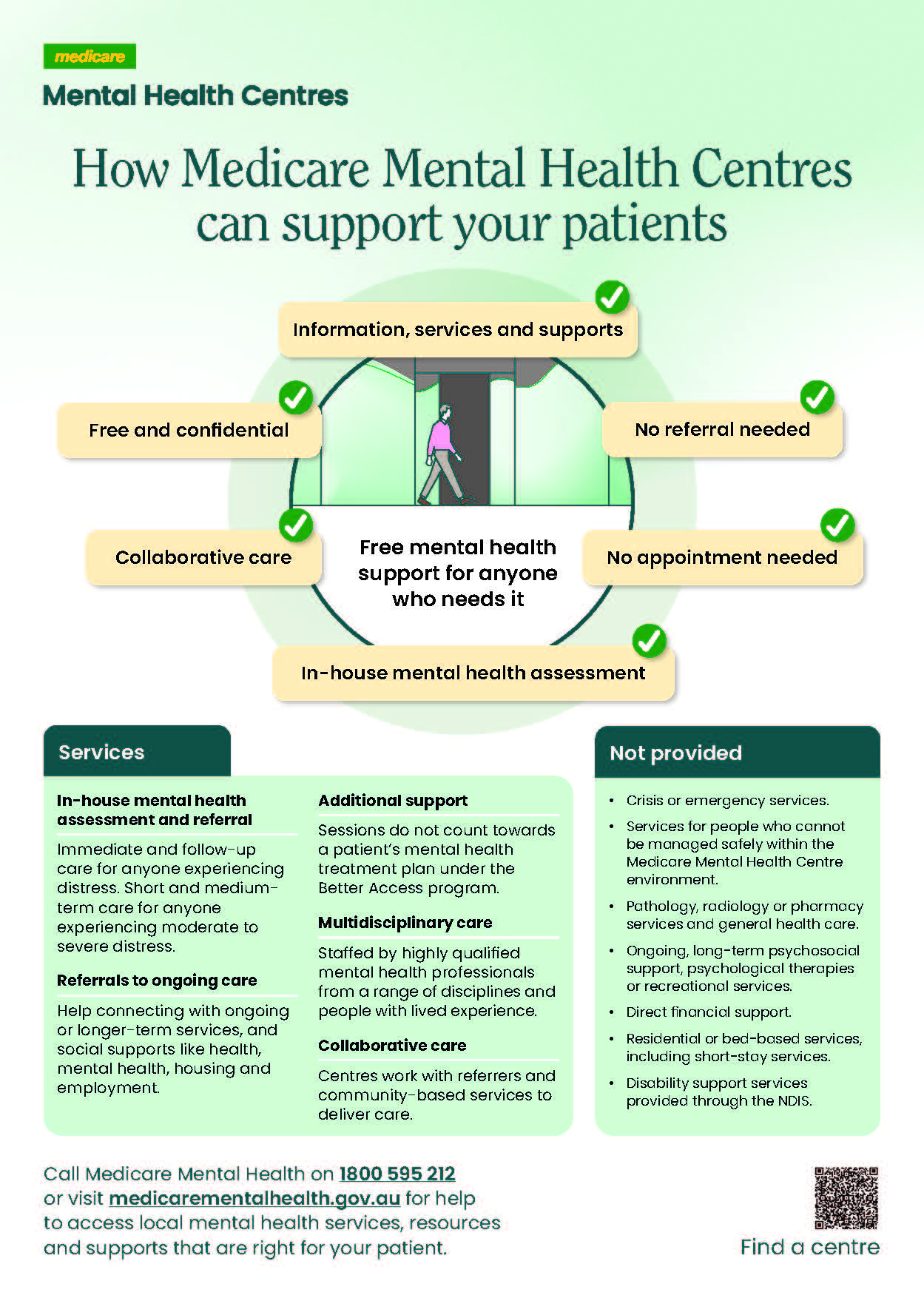 Infographic_PHR_cover-image