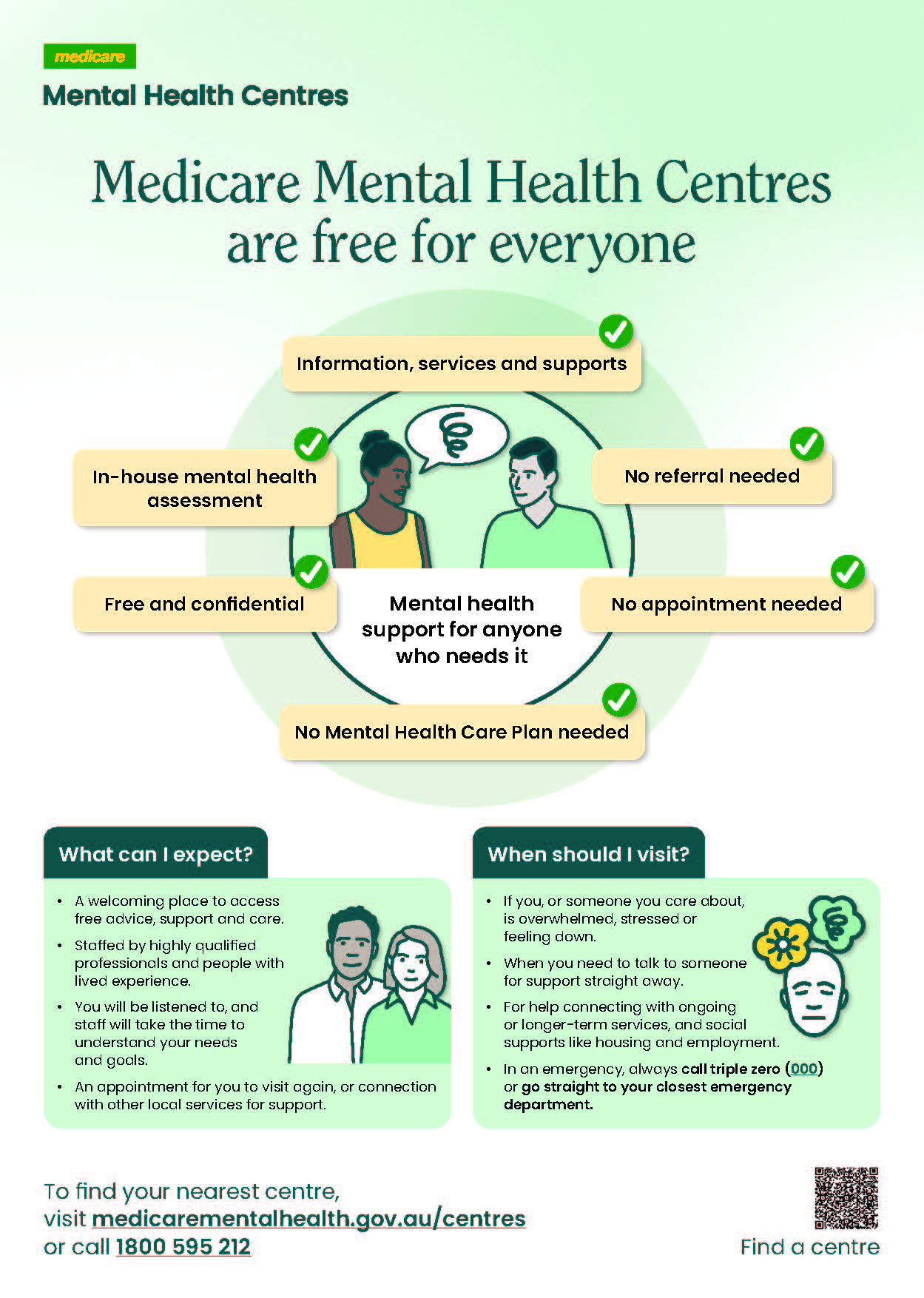 Medicare Mental Health Centres are free for everyone cover image
