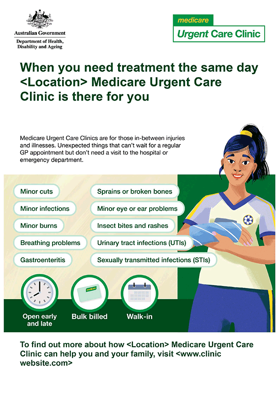 Medicare Urgent Care Clinics – When you need treatment the same day location poster