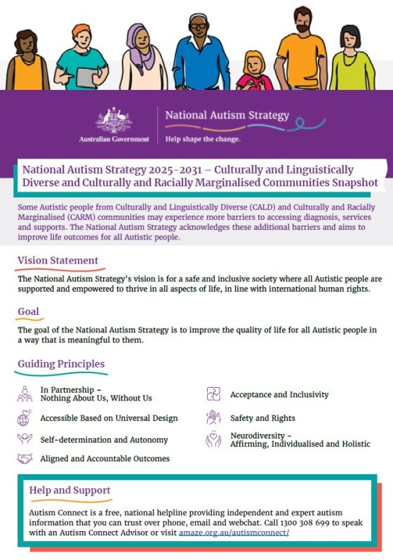 National Autism Strategy CALD/CARM Snapshot cover page