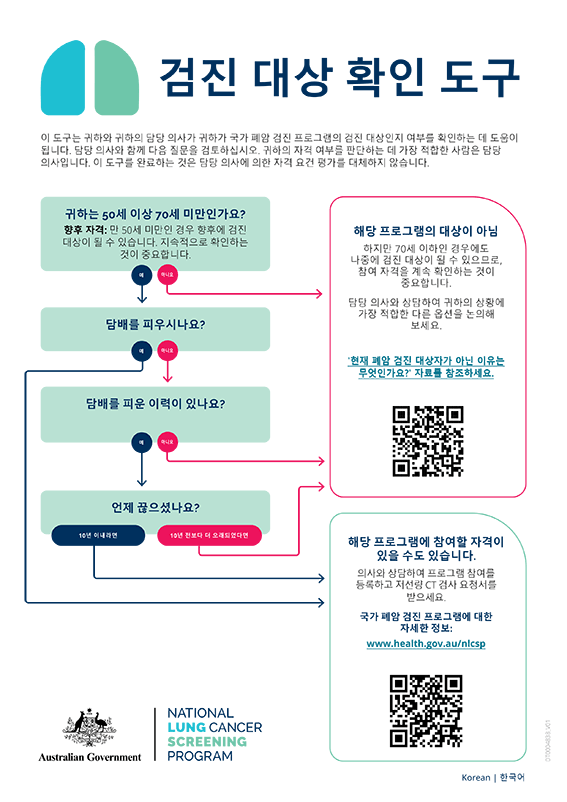 국가 폐암 검진 프로그램 – 검진 대상 확인 도구