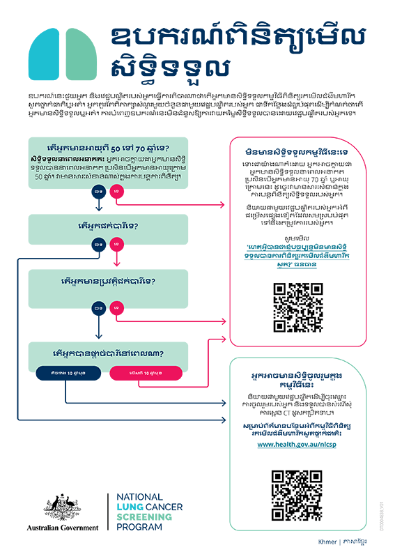 កម្មវិធីពិនិត្យរកមើលជំងឺមហារីកសួតថ្នាក់ជាតិ - ឧបករណ៍ពិនិត្យមើលសិទ្ធិទទួលបាន