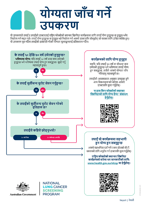 राष्ट्रिय फोक्सोको क्यान्सर स्क्रिनिङ कार्यक्रम - योग्यता जाँच गर्ने उपकरण