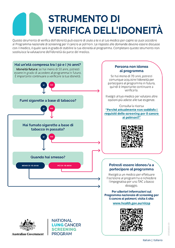 Programma nazionale di screening per il cancro ai polmoni – Strumento di verifica dell’idoneità