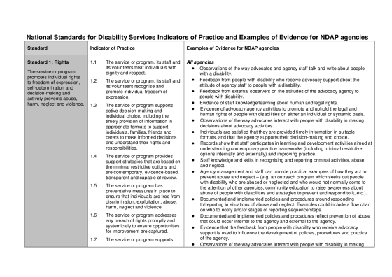 National Standards for Disability Services Indicators of Practice and Examples of Evidence for NDAP agencies cover image
