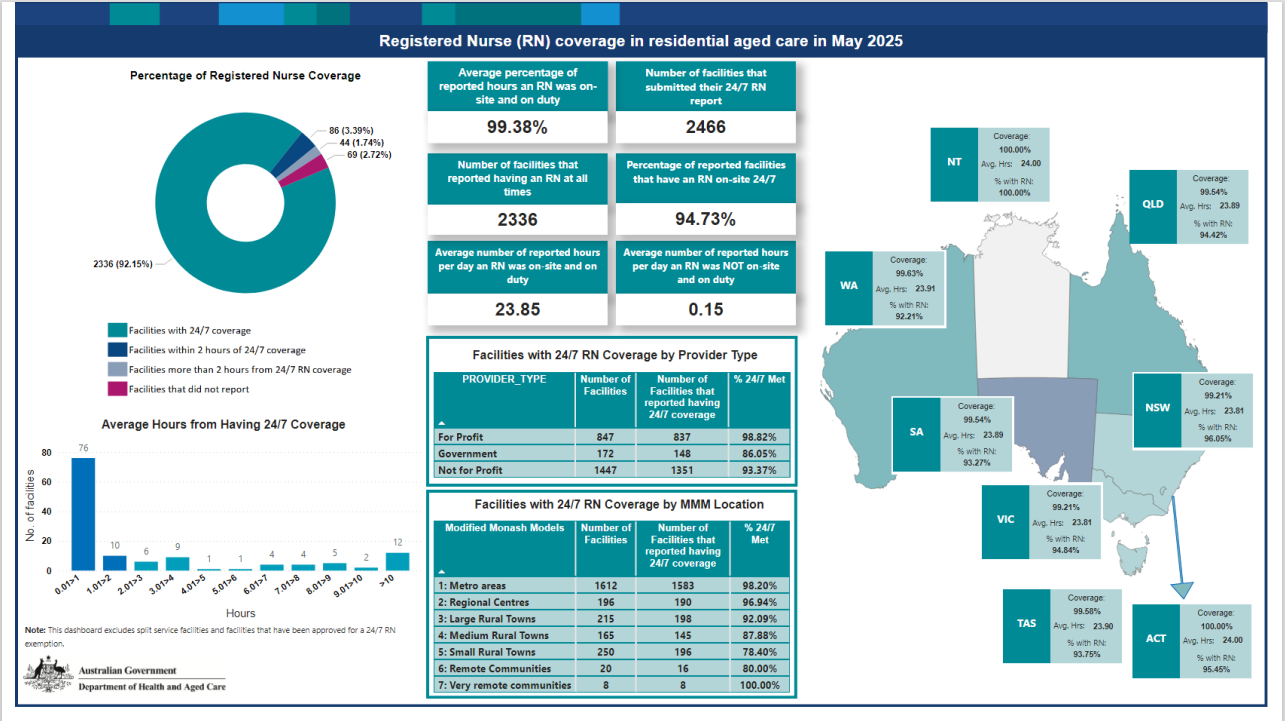 Thumbnail of infographic