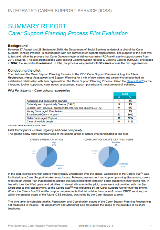 Summary Report Carer Support Planning Process Pilot Evaluation