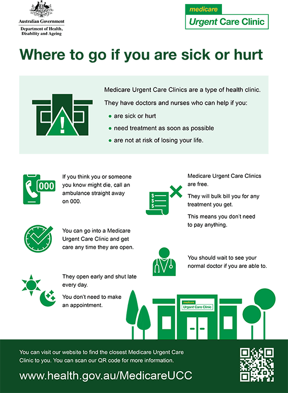 Medicare Urgent Care Clinic: Where to go if you are sick or hurt