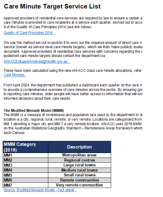 Cover page for the 2024-25 Care minutes targets in residential aged care