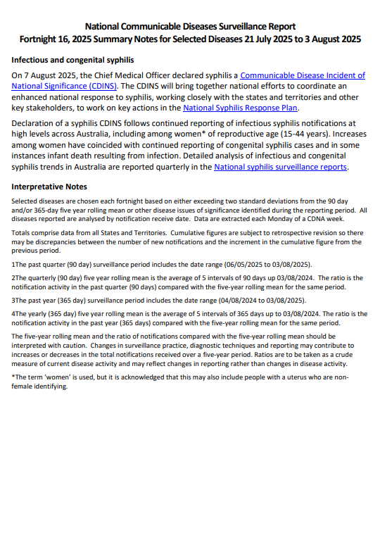 National Communicable Diseases Surveillance Report Fortnight 16, 2025 Summary Notes for Selected Diseases 21 July 2025 to 3 August 2025
