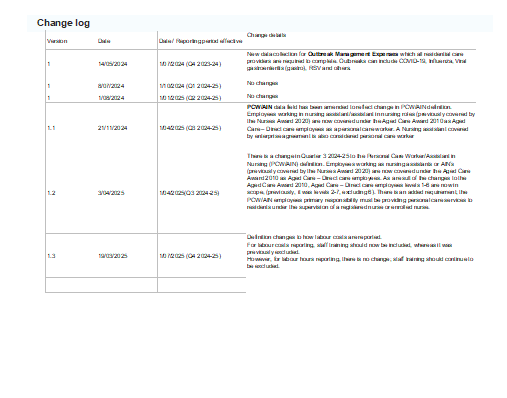 Quarterly Financial Report – Non-uploadable template – Q1 cover page