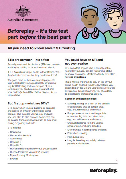 Beforeplay – All you need to know about STI testing cover page