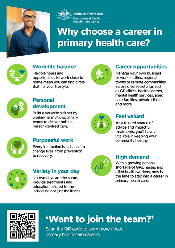 Why choose a career in primary health care - infographic