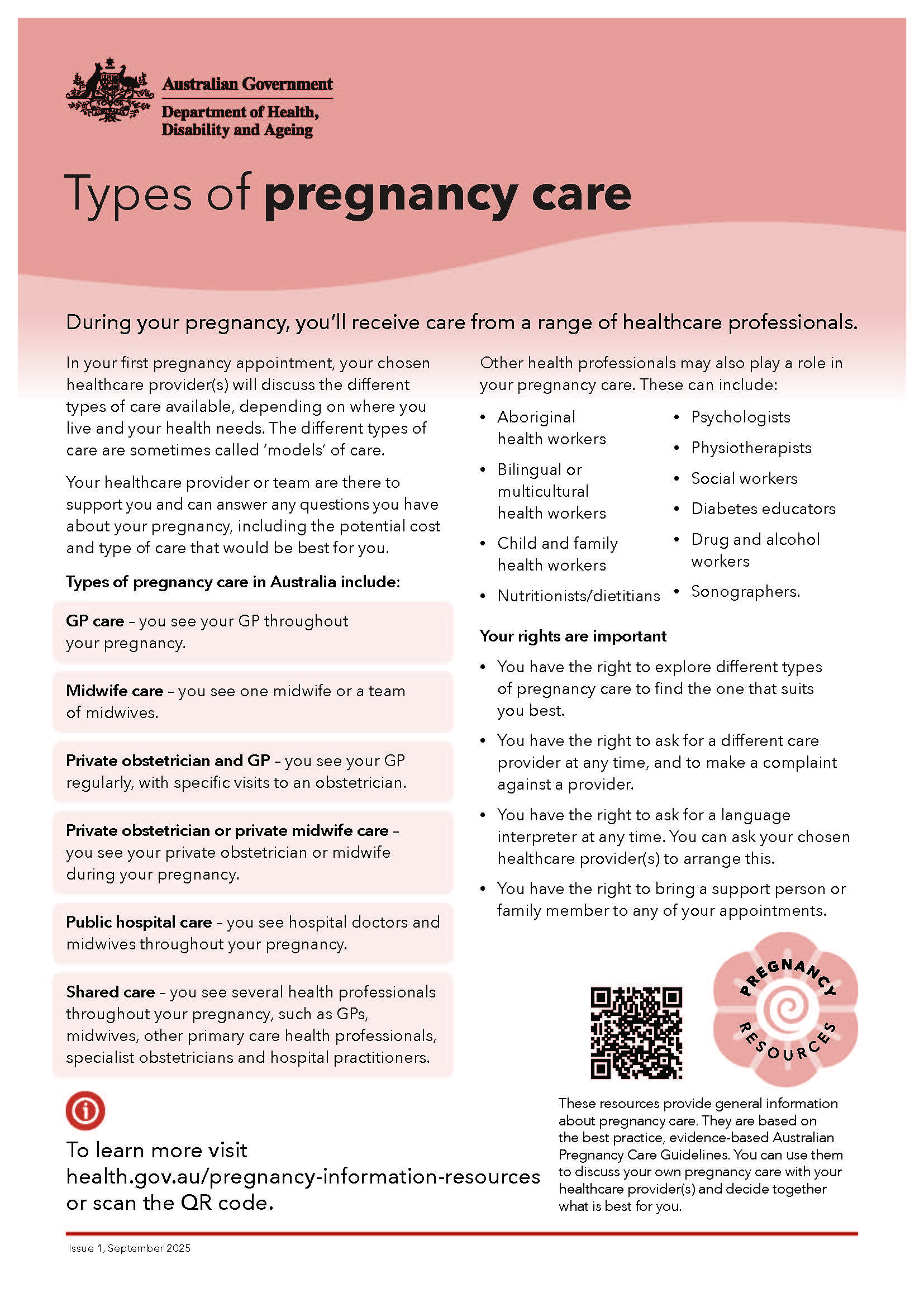 Cover page for the Types of pregnancy care fact sheet