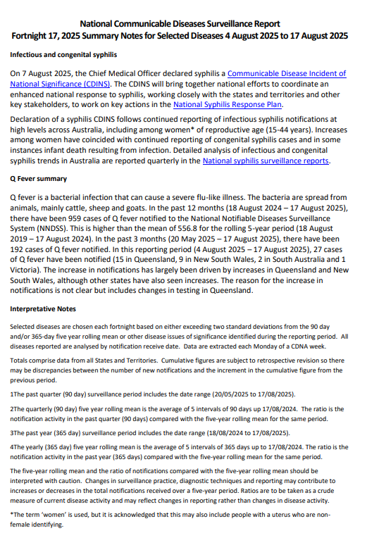 Cover image of the NDSS fortnightly reports – 4 August 2025 to 17 August 2025