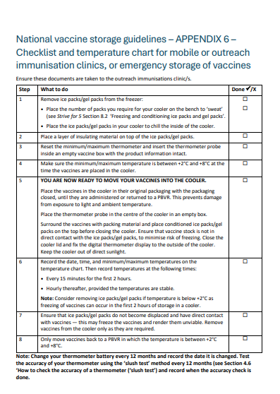 Cover image for the National vaccine storage guidelines – Checklist and temperature for Mobile and emergency storage