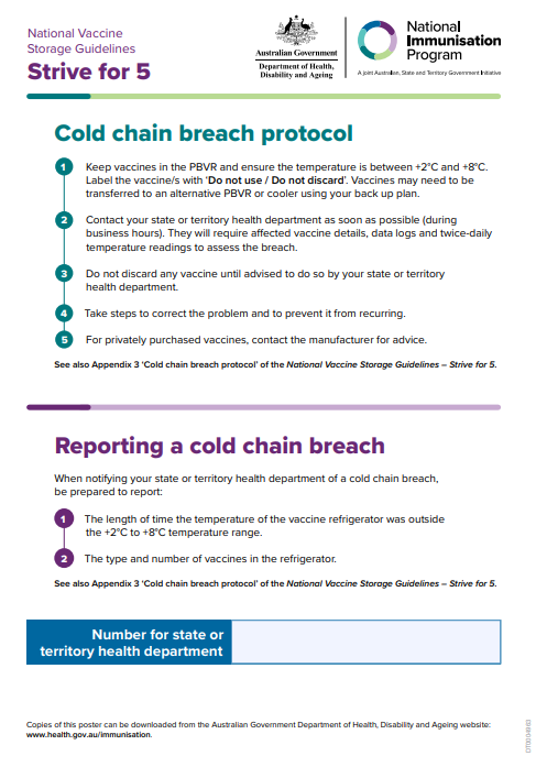 ‘Strive for 5’ – Cold Chain Breach Protocol Poster cover image