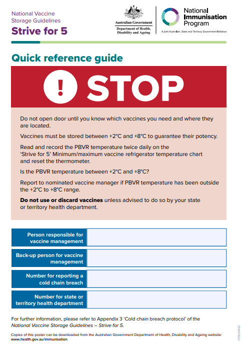‘Strive for 5’ – Quick Reference Guide Poster cover image