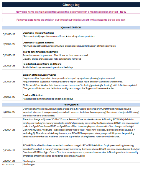 Cover image of the Change Log for the Quarterly Financial Report – data definitions – Q2 – 2025-26