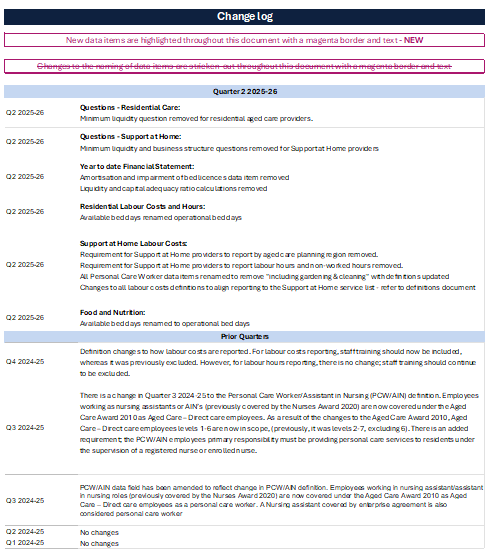Changed log screen capture for the Quarterly Financial Report – Non-uploadable template – Q2 – 2025-26