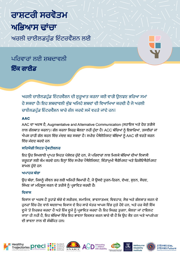 The National Best Practice Framework for Early Childhood Intervention – A glossary for families (Punjabi)