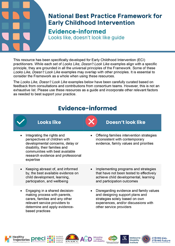 The National Best Practice Framework for Early Childhood Intervention – Looks like, doesn't look like – Evidence-informed