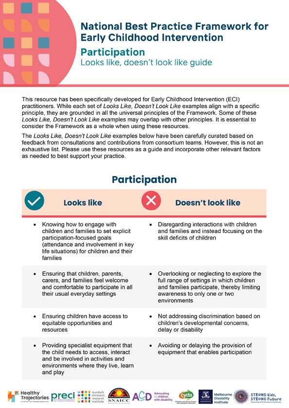 The National Best Practice Framework for Early Childhood Intervention – Looks like, doesn't look like – Participation