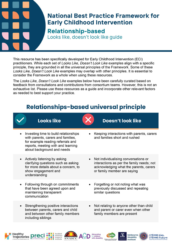 The National Best Practice Framework for Early Childhood Intervention – Looks like, doesn't look like – Relationship-based