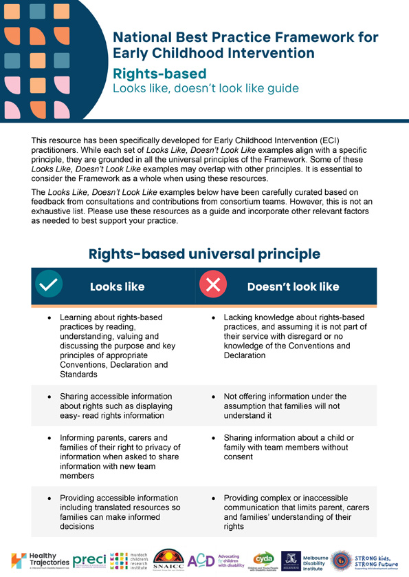 The National Best Practice Framework for Early Childhood Intervention – Looks like, doesn't look like – Rights-based