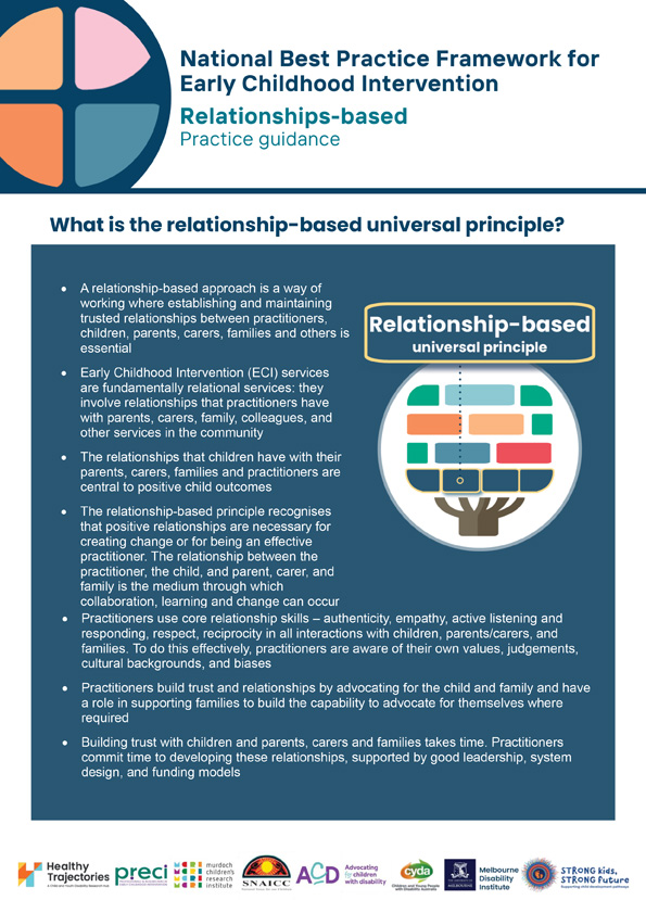 The National Best Practice Framework for Early Childhood Intervention – Practice guidance – Relationship-based universal principle