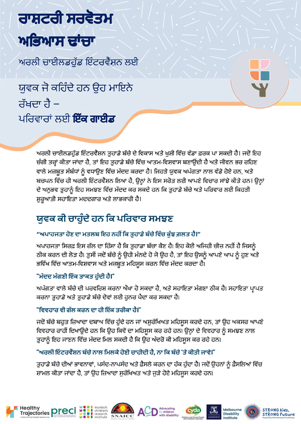 The National Best Practice Framework for Early Childhood Intervention – What young people say is important – A guide for families (Punjabi)