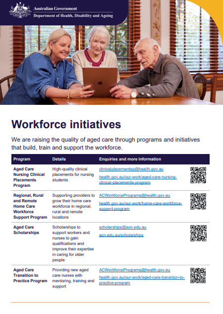 Cover image for the Workforce initiative fact sheet