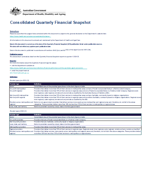Cover image for the Data extract from the Quarterly Financial Snapshot reports of the aged care sector – inclusive of quarter 4 2024-25