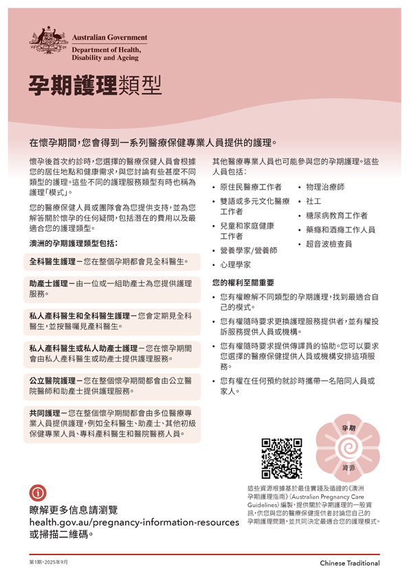 孕期護理類型