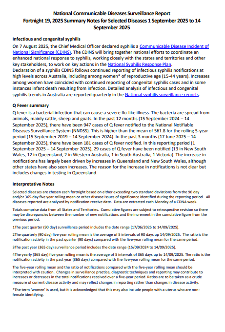 NNDSS fortnightly reports – 1 September 2025 to 14 September 2025 cover page
