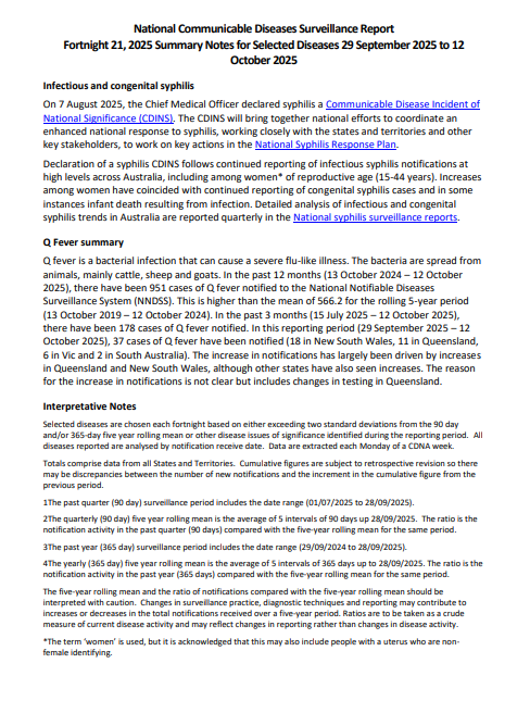 NNDSS fortnightly reports – 29 September 2025 to 12 October 2025 cover page