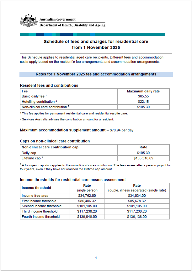 Decorative image - Thumbnail image of schedule of fees