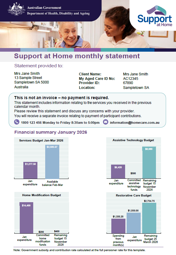 Support at Home monthly statement cover page