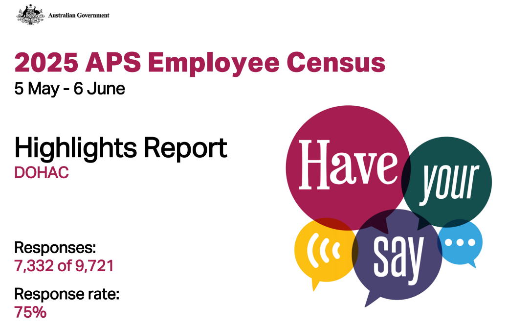 DOHAC APS Employee Census Highlight report 2025 cover page