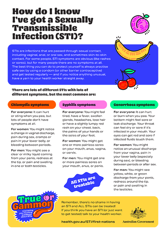 Thumbnail: How do I know I've got an STI? – True or Gammon – Factsheet