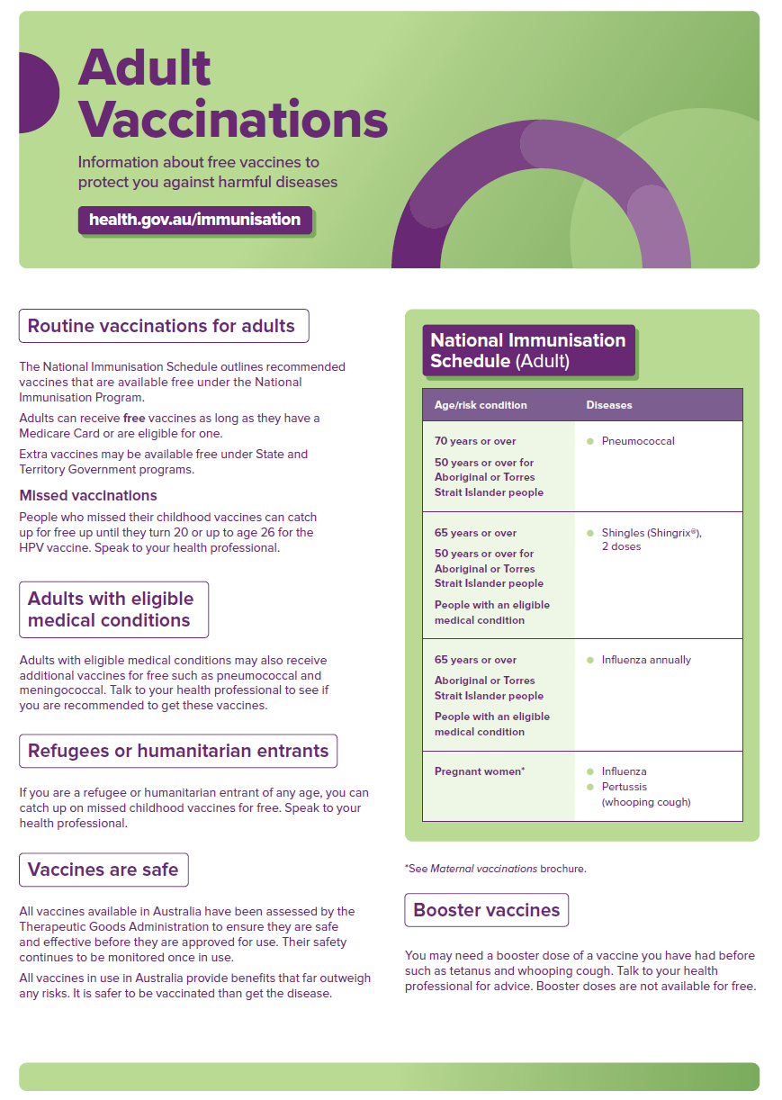Adult Vaccinations cover page